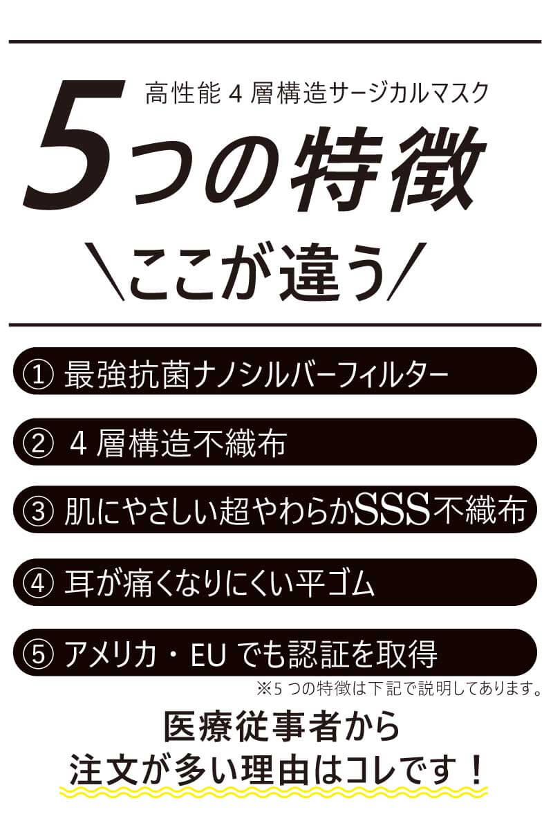 4層 サージカル マスク 医療用 お徳用 500枚 静菌効果が凄い 耳が痛くならない シルバーナノ N95と同等 快適 銀イオン 不織布 高性能 送料無料 使い捨て n95 【1箱50枚入×10箱】 四層マスク おすすめ FDA CE 認証