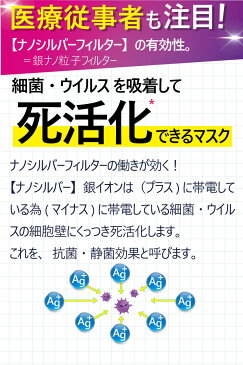 【最上位クラス】4層 マスク 医療用 2500枚 静菌効果が凄い お徳用 シルバーナノ2枚 耳が痛くならない 平ゴム 肌に優しい サージカル N95と同等 快適 ag 銀イオン 高性能 高品質 抗菌 送料無料 使い捨て ベトナム n95 ASTM F2100 業務用【1箱50枚入×50箱】