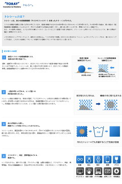 単品 東レ トレシー 無地カラー 超極細繊維 メガネ拭き 直径2ミクロンの超々極細繊維による抜群のふき取り性能 TORAY トレシー トレシー グラス拭き スマホ　液晶拭き