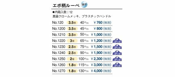 新品 SMITH スミス SUNGLASS CASE LARGE 大きいサイズ サングラスケース　サングラス　メガネケース