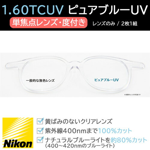 NIKON ˥ к 1.60TCUV ԥ奢֥롼UV (ñ٤ ϰϤ / 󥺤Τ21)