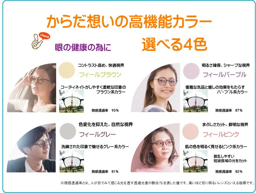 ���ɥ��ץ�ᥬ�ͥץ�ߥ���8029�ڹ񻺹���ǽ��ƥ����ʥ�󥺡�JIS����Ŭ��ᥬ�͡ۥ��������ᥬ�͡��٤ʤ����ⵡǽ���顼���֥롼�饤��94�󥫥å� ��󥺡�UV100�󥫥åȡ����㤤ʪ�ޥ饽�� �����ѡ������롢������������