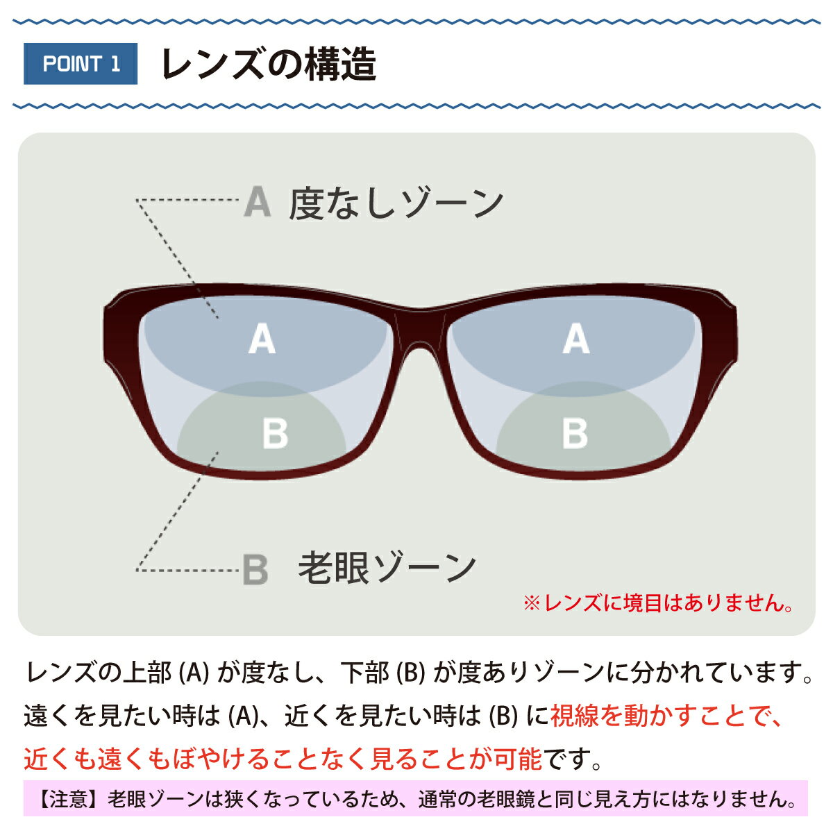 【遠くも見える老眼鏡】遠近両用 日本製 AQUALIBERTY アクアリバティ ボストン チタン フレーム 鼻パッド付き 鯖江 CHARMANT シャルマンリーディンググラス シニアグラス 遠視 老眼 メガネ レディース メンズ 男性 女性 遠く ぼけない ぼやけない 便利