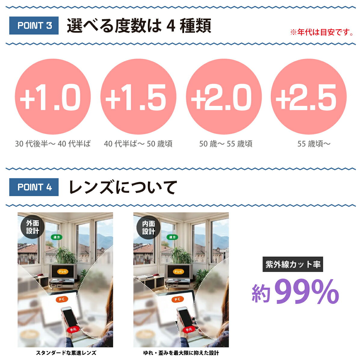 遠近両用メガネ