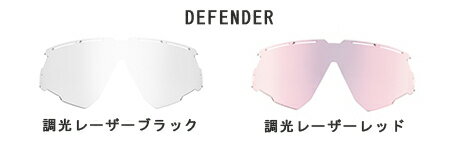 RUDY PROJECT ルディプロジェクトDEFENDER ディフェンダ インパクトX2レーザー調光スペアレンズ