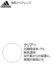 adidas adizero a171S専用スペアレンズ クリアー(左右1組)