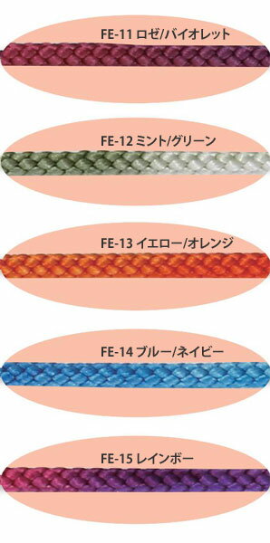 チェーン部拡大