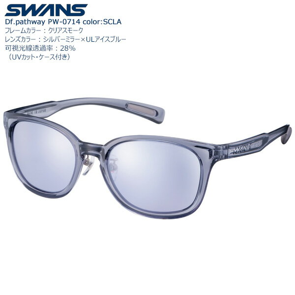 SWANSサングラスPathway...