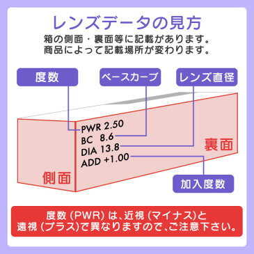 クーパービジョン プロクリアワンデー マルチフォーカル 2箱セット(遠近両用)両眼約1ヶ月分(クーパービジョン 1日使い捨て コンタクト 遠近両用 cooper vision proclear 1day multifocal 高含水率 )