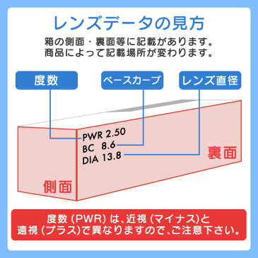 クーパービジョン マイデイ 90枚パック(MYDAY)片眼約3ヶ月分( クーパービジョン 1日使い捨て コンタクト スマートシリコーン cooper vision myday 1day 高含水率 UVカット )