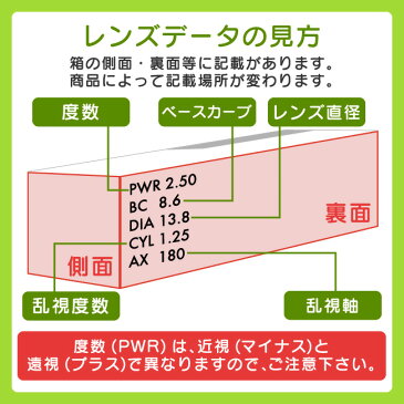 クーパービジョン マイデイ トーリック 6箱セット(乱視用)両眼約3ヶ月分( クーパービジョン 1日使い捨て 乱視用 コンタクト スマートシリコーン cooper vision myday 1day toric 高含水率 UVカット )