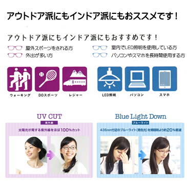 【UV紫外線&ブルーライトをWプロテクト!】 レイガード435【RayGuard435】×レイバン RB5345 ブラック 青色光カット完成品セット【HOYAレンズ】【PCメガネ】度なし 度入り対応 メラニン 夜間運転サングラス