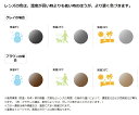 持ち込みフレームのレンズ交換　太陽光で色が変わる　HOYA製　遠近両用　調光レンズ　スペクティ1.6　（2枚1組） 3