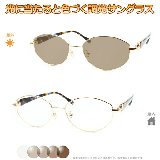 光に当たると色が変わる! 調光メガネ完成品セット 眩しさから目を守る! フォトクロミックレンズ UVカット 調光レンズ使用 調光ブラウン 光に当たると色が変わる! 調光メガネ完成品セット 眩しさから目を守る! フォトクロミックレンズ UVカット 調光レンズ使用 調光ブラウン