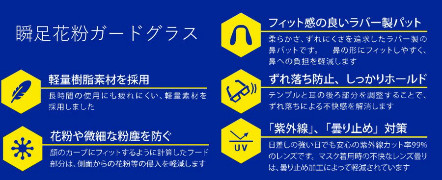 度付き可 子供用 花粉防止メガネ 瞬足 SY-5002 度付きレンズ+2900円【1.60薄型非球面】防塵 UVカット 花粉症 花粉 花粉用 花粉対策 小学校 高学年向き 3