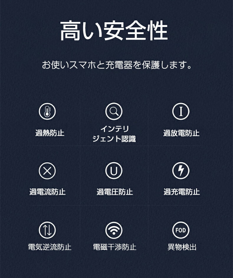 【送料無料】ワイヤレス充電器 iPhone11 iPhone 13 12 6in1 10W iPhone Apple watch pencil Airpods Pro Samsung HUAWEI 充電器 多機種対応 コンパクト ワイヤレス 急速 Qi 無線充電 スマホ 無線 おしゃれ 置くだけ充電 簡単操作 父の日