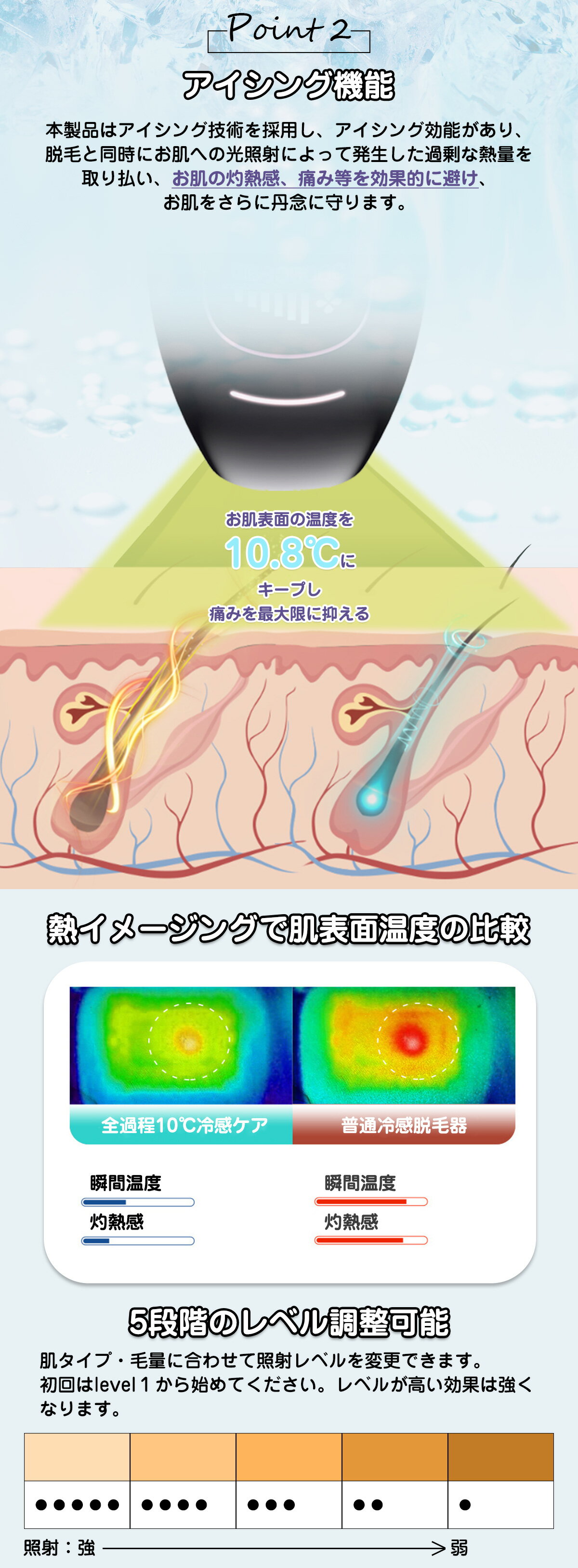在庫あり 即時配送 男女兼用 脱毛器 超新作 冷感 Ipl脱毛器 ムダ毛処理 簡単 顔からvio 全身 家庭用 光エステ メンズ レディース 痛くない脱毛器 背中 美肌 光美容器 22 自動照射 ワキ ビキニライン 99万発照射 ホワイトデー 脱毛機 足 セルフ脱毛 自宅 腕 5段階