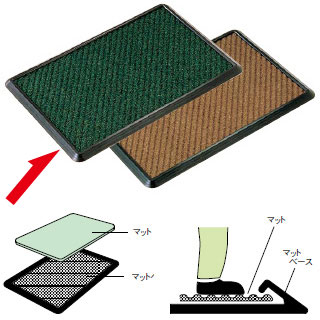【3月4日20時から!エントリーでポイント5倍!!】消毒マットセット 900×1200 茶【 玄関入口用マット 玄関入口用マット 業務用】