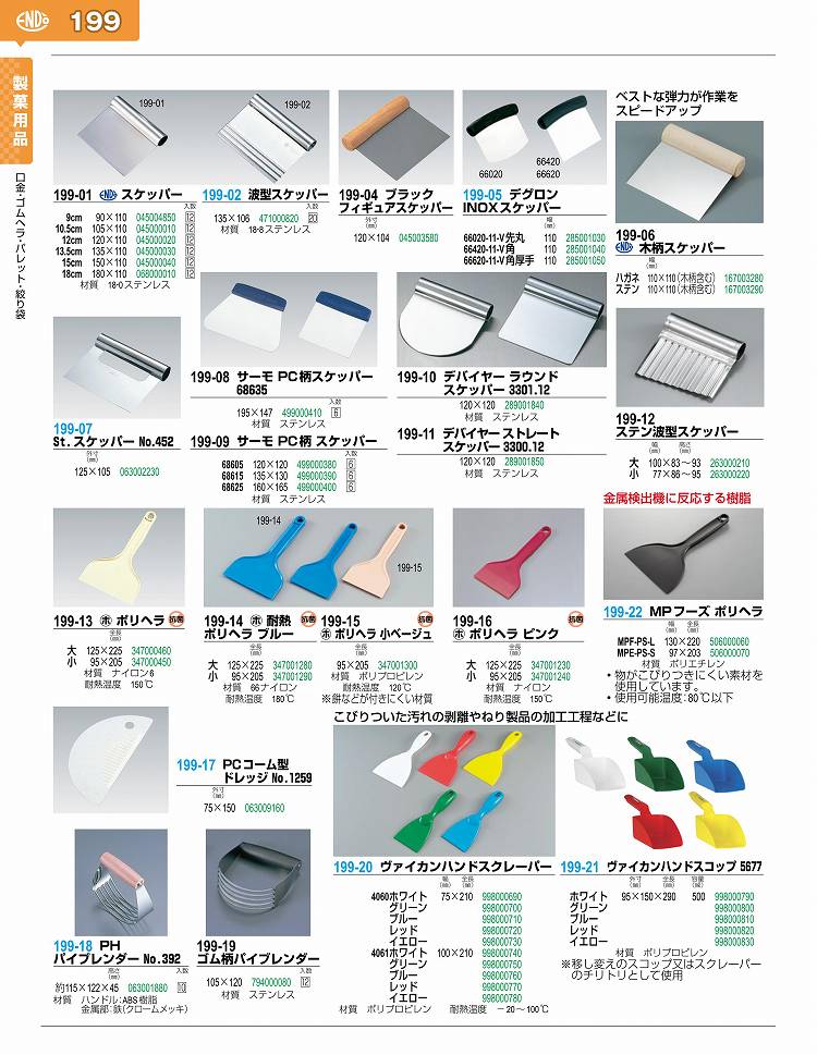楽天市場】サーモ PC柄 スケッパー 68605 【 バレンタイン 手作り 