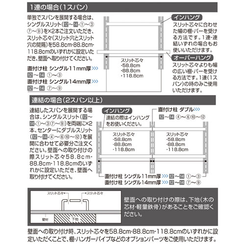 直付け柱 白 ダブル14mm厚 H90cm 61-48-12-10 【 システム什器 システムオプション 直付け柱(スリット) 直付柱 白 】店舗什器 ディスプレー マネキン 装飾品 販促用品 ハンガー ラッピング