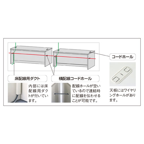 【まとめ買い10個セット品】 スチール製ローカウンター ホワイト W120cm 【メーカー直送/代金引換決済不可】【店舗備品 店舗インテリア 店舗改装】