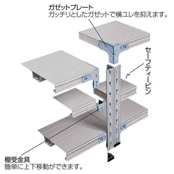 軽量セミボルトレスラックW90cm4段H150D45WG 150kg/段 1台 61-784-1-5 2
