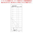 【まとめ買い10個セット品】会計伝票 S-20BN No.入 1～50 2枚複写50組(10冊入)【メイチョー】