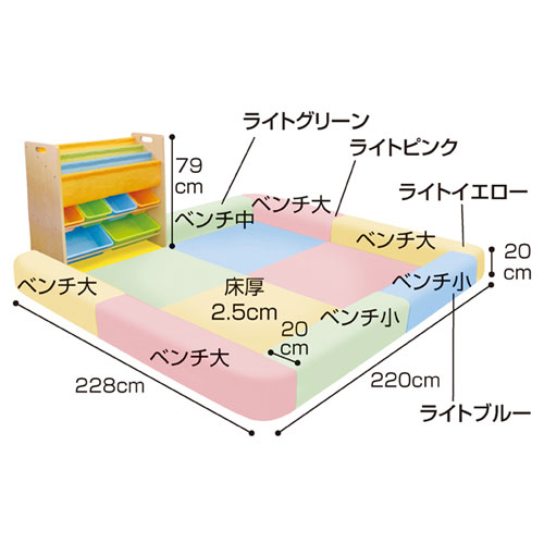 【まとめ買い10個セット品】 ハイグレードおかたづけキッズコーナー(角丸タイプ) 2畳サイズ 【メーカー直送/代金引換決済不可】店舗什器 ディスプレー マネキン 装飾品 販促用品 ハンガー ラッピング