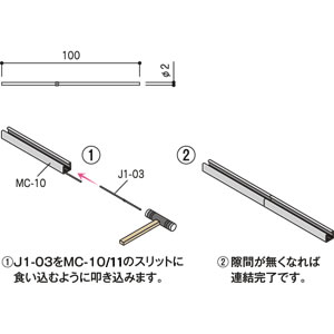 ジョイントピン J1-03【メイチョー】