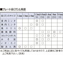 ボニー ミートミンサー No.5(β型) ねじ止め式【厨房館】