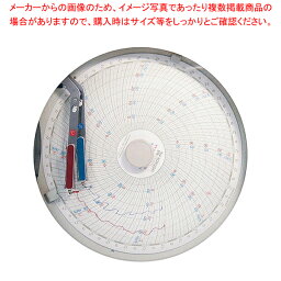 【まとめ買い10個セット品】温湿度記録計 温湿きろく君 KC10-WW 8日用【温度計 室内用温度計 室内用 温度計 測る 計測 器具 道具 小物 業務用】【厨房館】