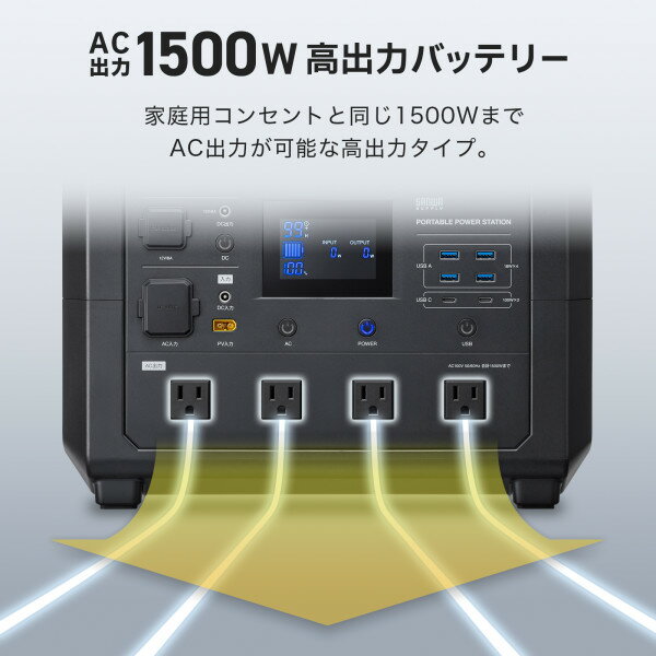 サンワサプライ BTL-RDC28 ポータブル電源 1485Wh 【代引不可】