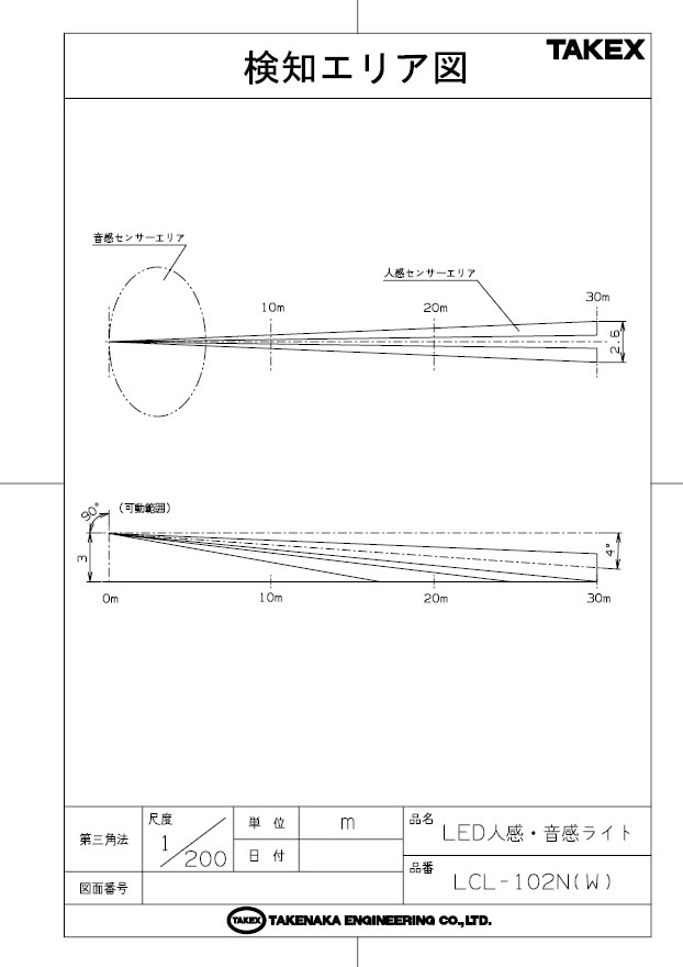 LED�ʹ��������饤�� LCL-102N(W)�� ���楨�󥸥˥���� TAKEX �� ���ʼ���LED�ŵ�����!(�ӡ����ŵ�150W����)����ǽ��ܤˤ��ץ���ǥ�򹹤��ɵᤷ�ޤ�����