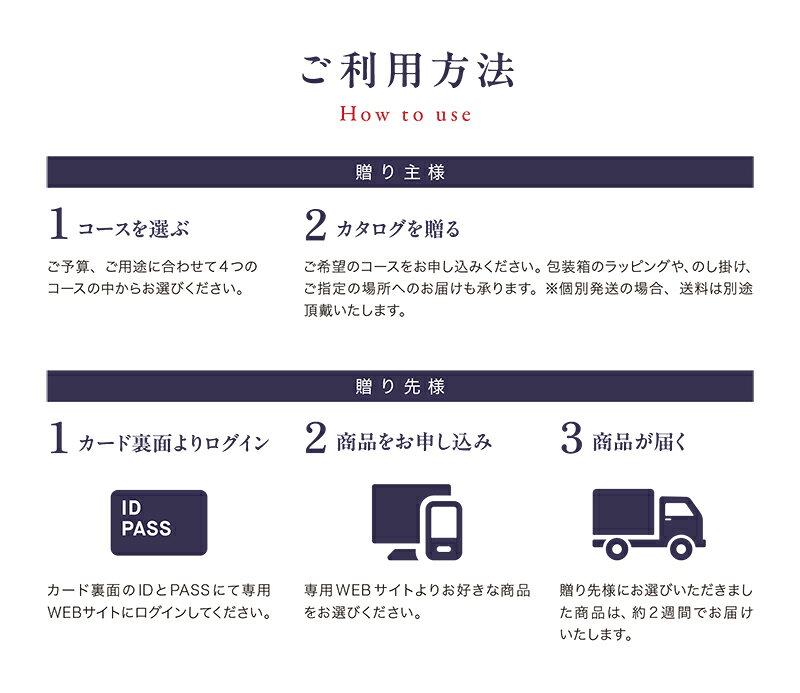 明治屋ギフトカタログ　Blanc（ブラン）送料込み