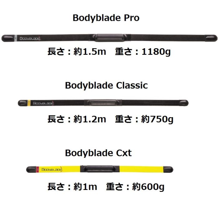 ボディブレード クラシック Bodyblade Classic フィットネスDVD 日本語説明書付 (効果的に各部位に負荷を掛ける、全身シェイプアップ運動。筋肥大やダイエット目的に最適)