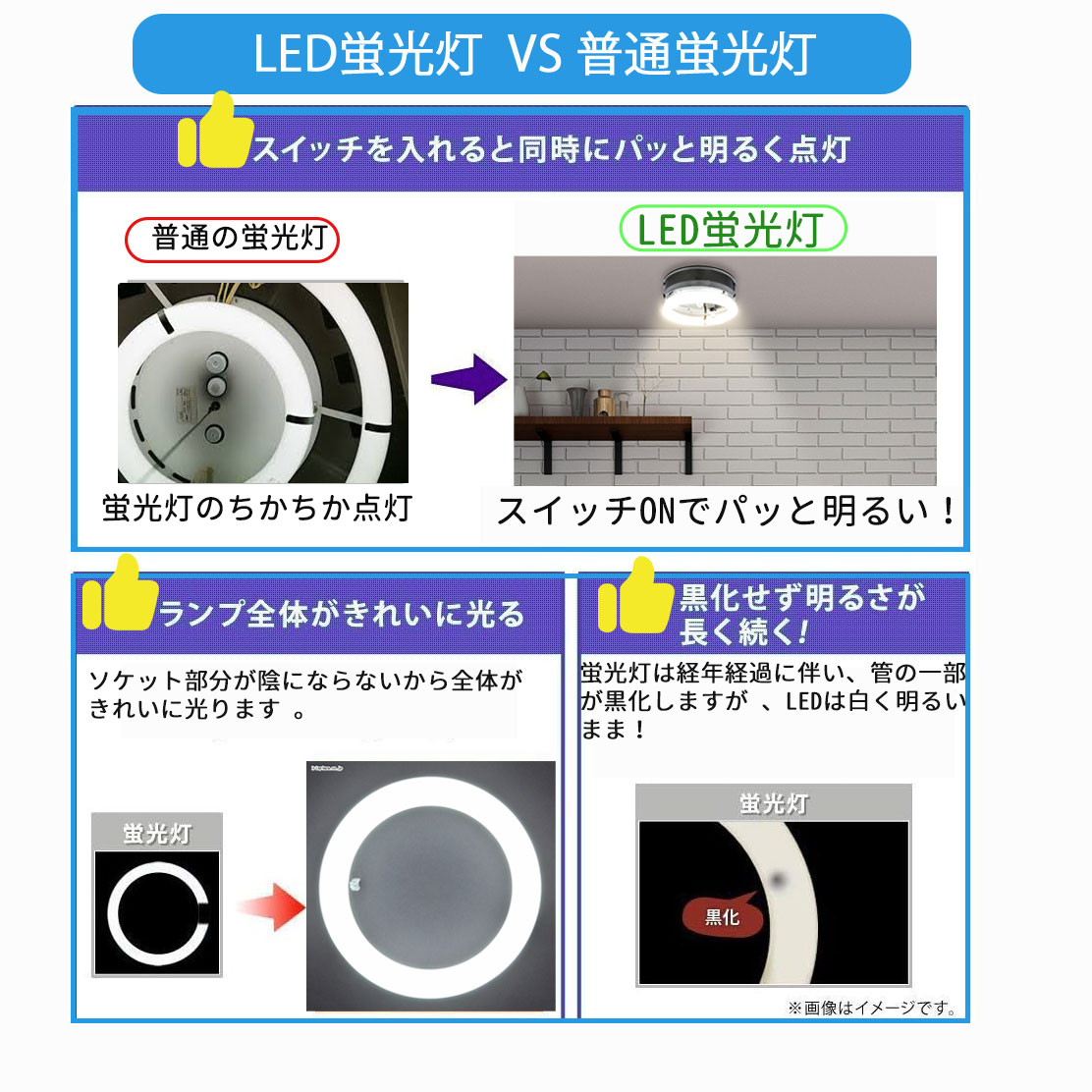 led�ָ��� �ݷ� 32��+40�����å� �ݷ��ָ���32��+40�� LED���� FCL32+40������ �ݷ�LED���� ����� ���� �ŵ忧 �������饤�� ���������������� 10���å�