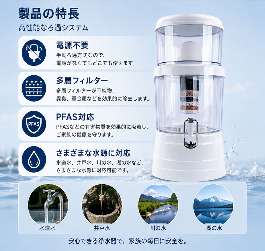 防災・緊急用浄水器【能登半島地震で活躍実績あり！】浄水器 置き型浄水器 アクア...