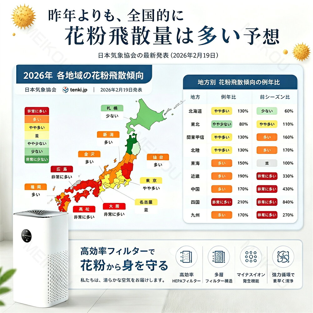 【2026最新版★3年保証】空気清浄機 9重空気清浄 40畳まで ウイルス対策 脱臭 小型 ...