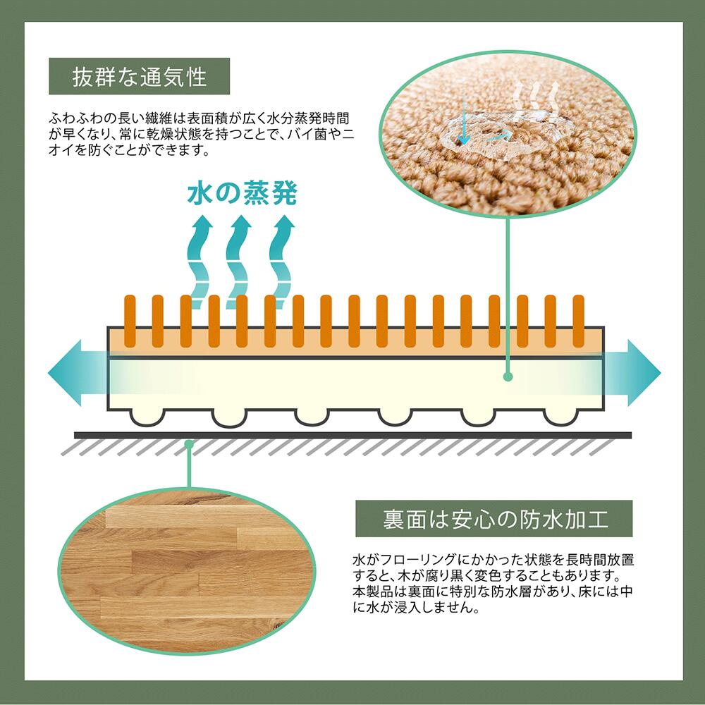 キッチンマット Umimile 玄関マット 無地 厚手 滑り止め 大判 撥水 消臭 洗える 防ダニ ふわふわ　オシャレ ずれない 台所マット ラグマット (40×60cm)