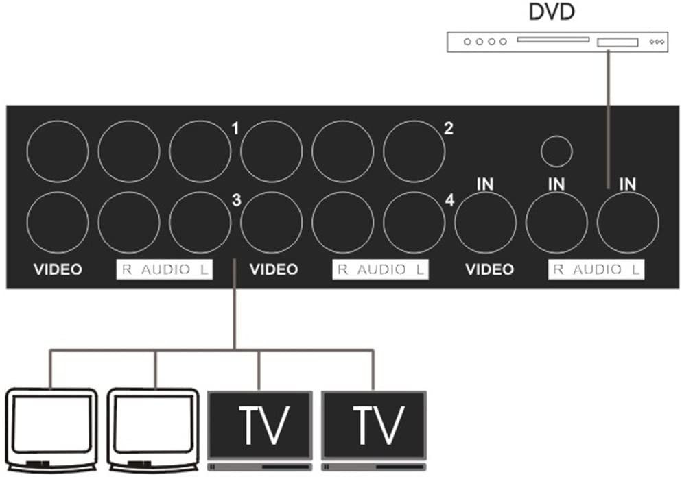 AV分配器 1入力4出力 ES-Tune ビデ...の紹介画像3