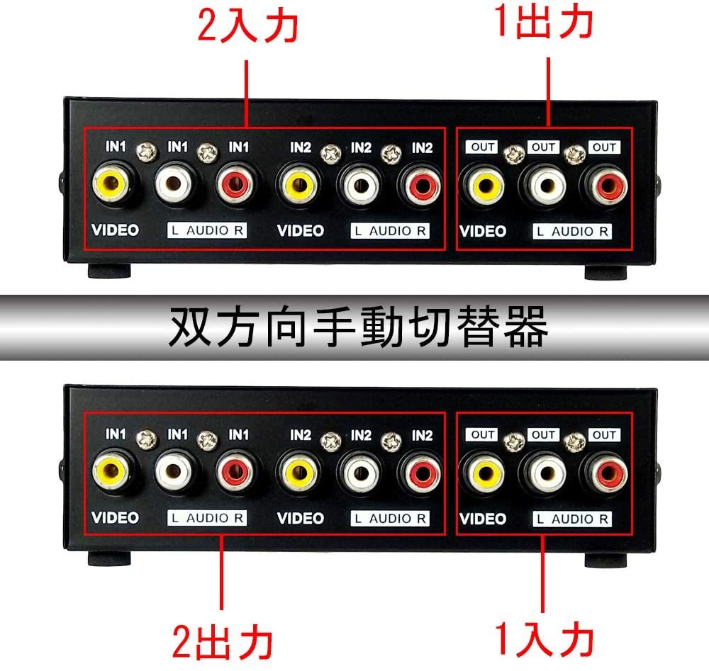 【マラソン限定5倍P付】AV切替器 2入力1出...の紹介画像2