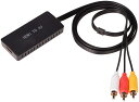 【100円OFFクーポン付き】 変換アダプター 変換ケーブル HDMIをコンポジットへ変換 車載用対応 HDMI to RCA/AV/コンポジット 1080P ...