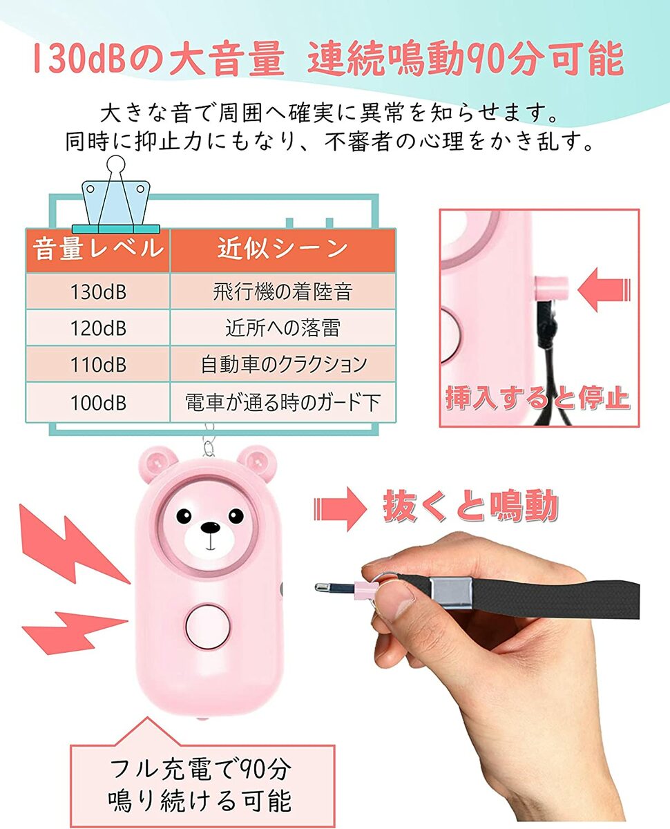 防犯ブザー 防犯警報器 子供用アラーム 熊型 130dB大音量警告 防災用品 Iseebiz 強盗事件対策 小型 カバン飾り 4色選べる LEDライト付き 子供 女性 男士 お年寄り 通学や通勤 夜ラン派にお勧め