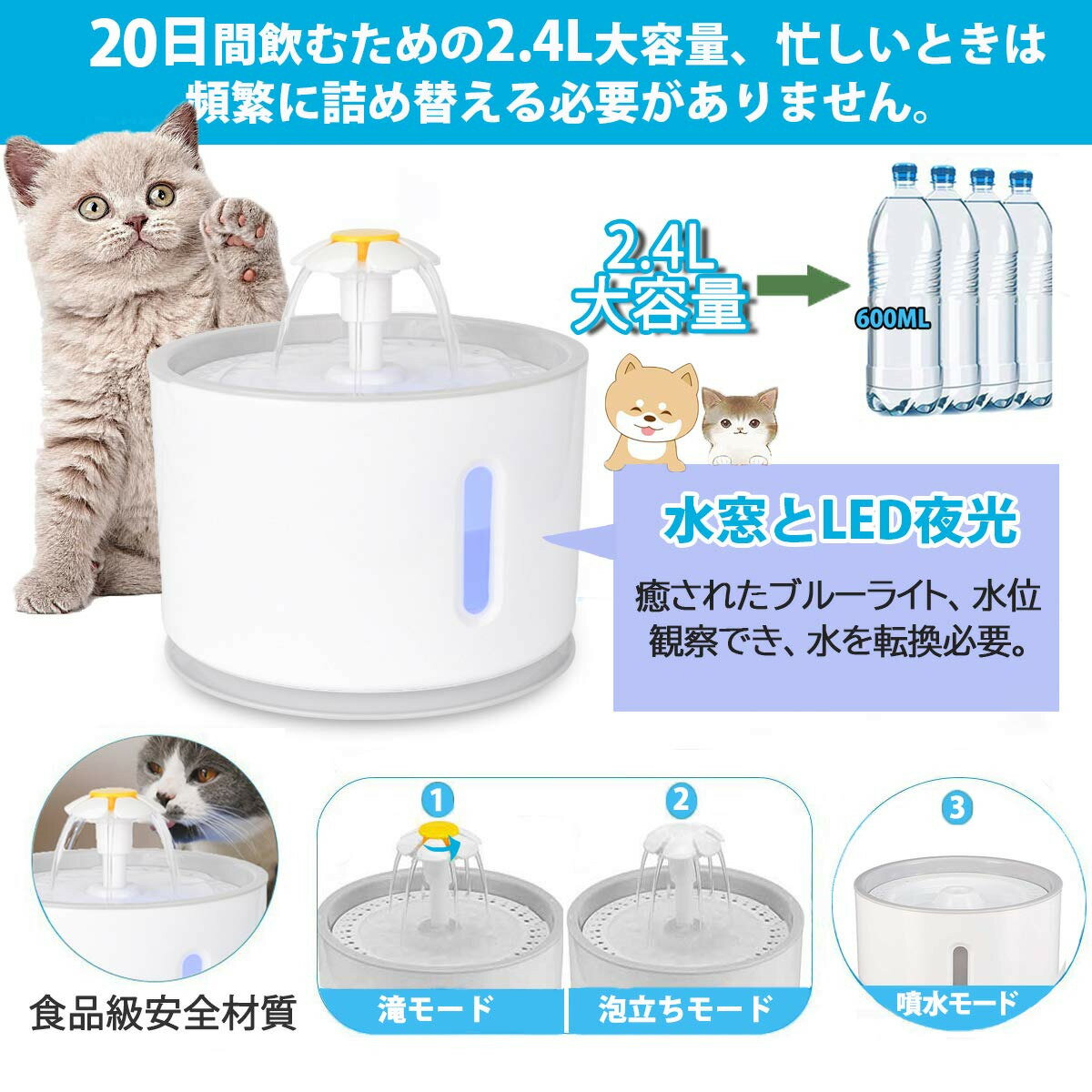 【100円OFFクーポン付】 水飲み器 猫 ペット給水器 自動給水器 犬猫兼用 2.4L大容量 水量目視可能 LEDライト付き 活性炭フィルター 超静音BPAフリー 循環式 省エネ 犬猫用水飲み器 帰省 お留守番対応 花びら 給水機 健康 衛生 動物用