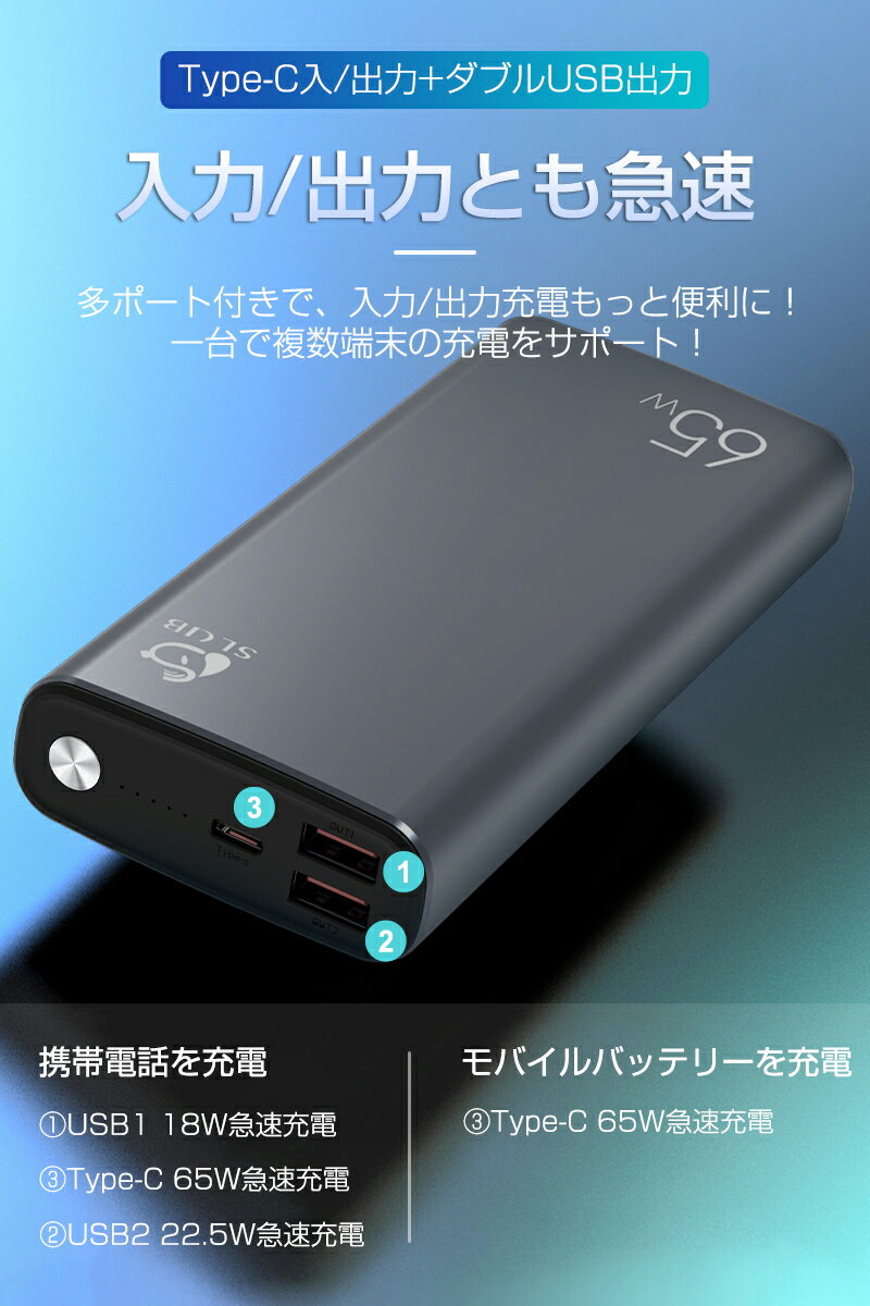 モバイルバッテリー パワーバンク Type-C出力 入力 65W超急速 30000mAh ポリマーリチウム電池 65Wスーパーチャージ 残電量表示 Switch等対応#160;電源補給 超大容量 2021年新作入荷 ノートパソコン 2つUSB出力ポート iPhone MacBook PSE認証済 Android モバイルバッテリー パワーバンク Type-C出力 入力 65W超急速 30000mAh ポリマーリチウム電池 65Wスーパーチャージ 残電量表示 Switch等対応#160;電源補給 超大容量 2021年新作入荷 ノートパソコン 2つUSB出力ポート iPhone MacBook PSE認証済 Android