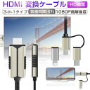 ミラーリングケーブル HDMIケーブル 