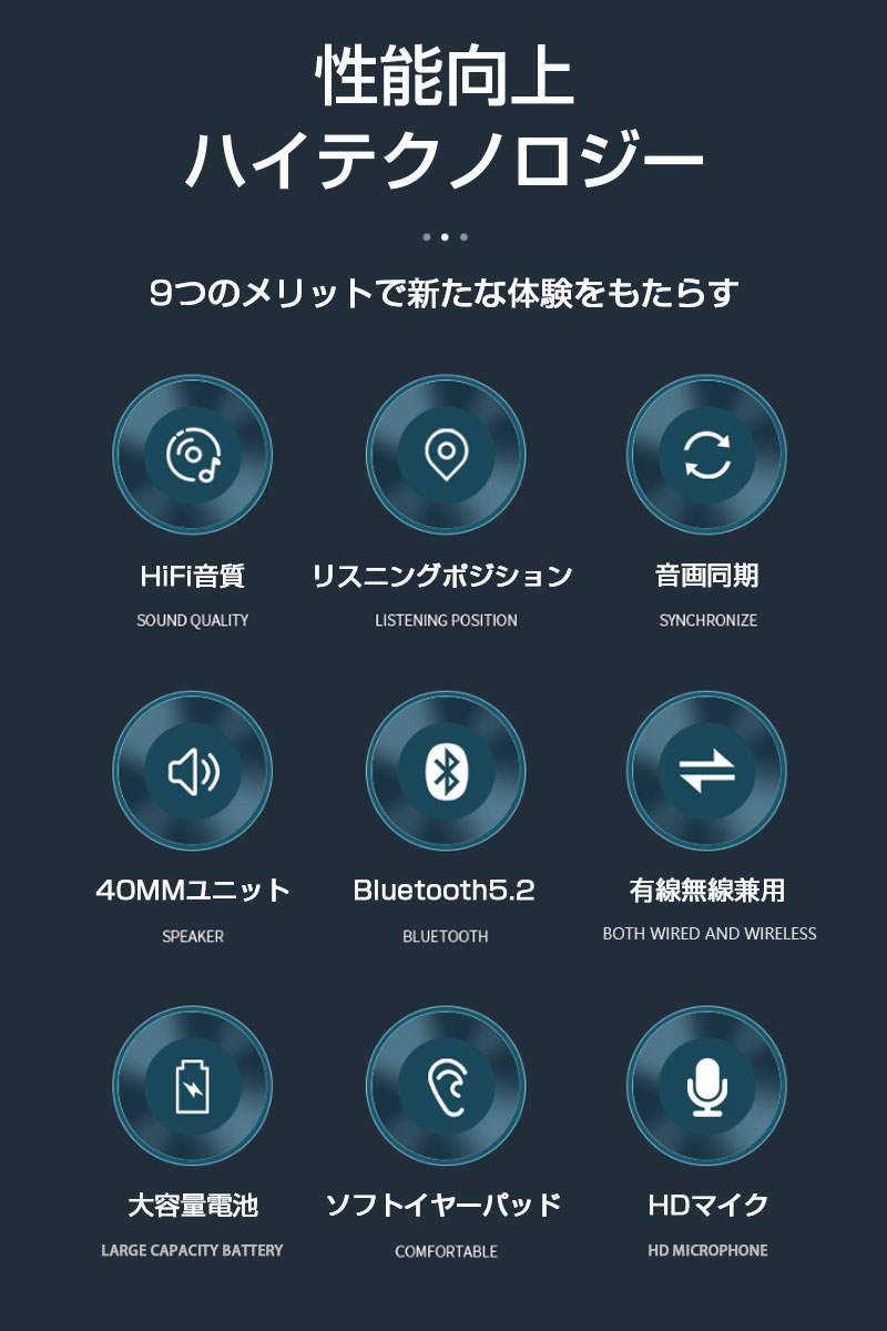 ゲーミングヘッドセット Bluetooth5....の紹介画像3