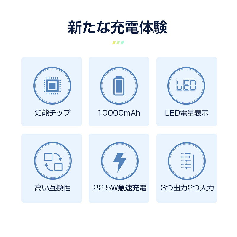 モバイルバッテリー 10000mAh 大容量 防災電源 iPhone17/16/15充電 22.5W PD 20W 急速充電 透明設計 3つ出力ポート 3台同時充電 急速プロトコル対応 小型 軽量 コンパクト 持ち運び便利 防災グッズ 【PL保険加入済み製品・安心】