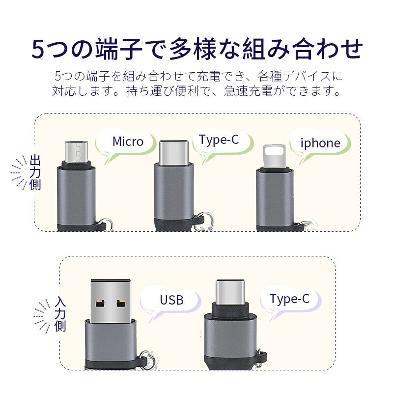 6in1 USBケーブル マルチケーブル 超便利 480Mbps データ伝送 iPhone17 高速データ通信 PD 66W 高速充電 USB Type-C iPhone15 16Plus 16ProMaxケーブル Type-C USB-A Micro iPhone端子用 リモートワークはこの1本で iOS/Android/Windows対応【PL保険加入済み製品・安心】