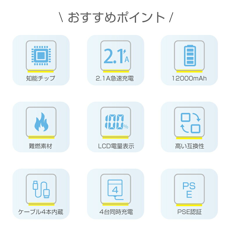 モバイルバッテリー 12000mAh 携帯充電器 パワーバンク 防災電源 iPhone17/16/15充電 ケーブル内蔵 急速充電 大容量 小型 軽量 4台同時充電 4つ出力 3つ入力 飛行機OK ストラップ機能 残電量表示 5V/2.1A充電 PSE認証 90日保証付き 【PL保険加入済み製品・安心】 meisei-10002595 明誠ショップ サンプル画像3